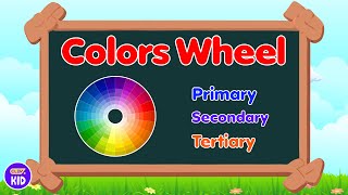 ClevKid  Color Wheel for Kids Toddlers amp Preschool [upl. by Yruj211]