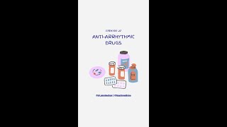 Anti arrhythmic Drugs [upl. by Dulcinea958]