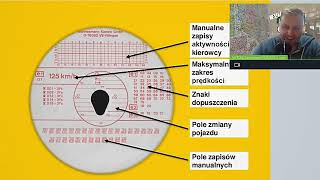 Przesiadka z tachografu analogowego na cyfrowy Jak to zrobić Tachograf dla kierowcy [upl. by Leamaj]