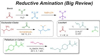 Reductive Amination amp Amide Synthesis IOC 40 [upl. by Parent]