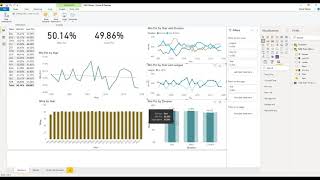 Trend Analysis With Power BI on Baseball Data See reporting examples of Trend Analysis [upl. by Niliram241]