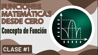 Clase 1  FUNCIONES DESDE CERO  Concepto de Función y Condiciones  CURSO GRATIS 😉✌ [upl. by Akinirt]