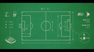 METODO per Vincere MATEMATICAMENTE alle Scommesse Calcio [upl. by Nnarefinnej118]