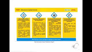 BLUE DART EXPRESS LTD Investor Presentation for Q2 FY March 2025 [upl. by Llehcal]