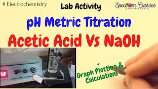 Determination of Acid strength by pH metric titration pH metric titration of Acetic acid vs NaOH [upl. by Nnyleitak]