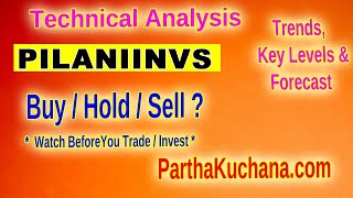 Pilani Investment Stock Analysis Bullish Setup or Volatile Risk Key Levels amp Insights [upl. by Kimball546]