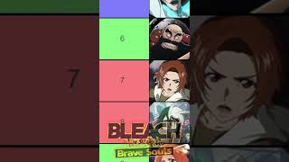 TOP 30 CHARACTERS OCTOBER 2024 Bleach Brave Souls Tier List PVE Best Units Ranking Updated EDIT [upl. by Eimmis]