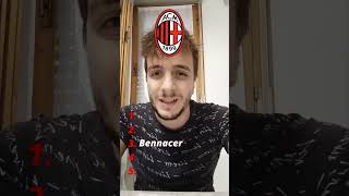 Top 5 blind giocatori del MILAN Parte 1 shorts milan calcio football trend [upl. by Atilol]