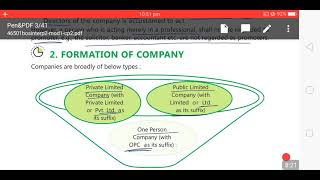 Company Law Lecture 11  Incorporation of Company and Matters Incidental Thereto [upl. by Isadore317]