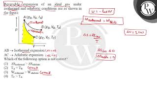 Reversible expansion of an ideal gas under isothermal and adiabatic conditions are as shown in t [upl. by Faye]