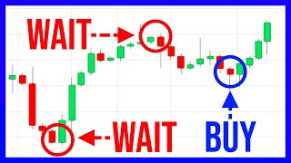 Powerful Stock Trading Strategy For Beginners [upl. by Cook168]