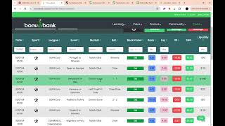 Matched Betting  Converting Bonus Bets Explained [upl. by Angelo436]