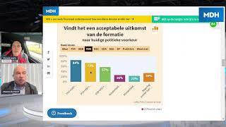 Live laatste peiling PVV 47 VVD 13 wie wordt premier mauricedehond vincente [upl. by Aleac]