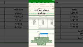 Convertir un número a palabras en Excel [upl. by Rheba]