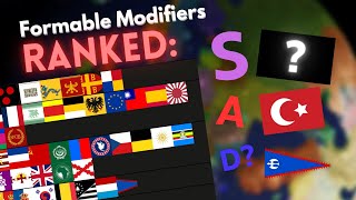 All 51 Formable Modifiers RANKED in Rise of Nations New Update [upl. by Hux]