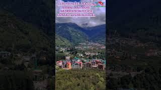 Luxury Hotel Lease In Manali [upl. by Fullerton]