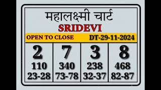 29112024 Sridevi Chart Today Sridevi Matka Guessing Sridevi Open To Close Sridevi Day free Open [upl. by Ahsar701]