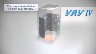 Daikin  VRV IV  Continuous Heating for Improved Comfort during the Defrost Cycle [upl. by Ahtnamas]