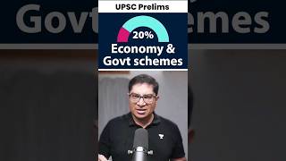 Economy for UPSC Exam  Mrunal Patel  Independence Day🇮🇳🇮🇳🇮🇳 15august [upl. by Nyltac948]