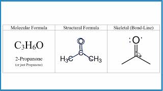 Write the Molecular Structural and Skeletal Formula for 2Propanone [upl. by Rabah]