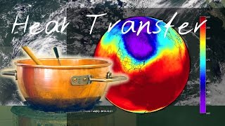 Conduction Convection and Radiation  GCSE Physics Revision [upl. by Pritchard]