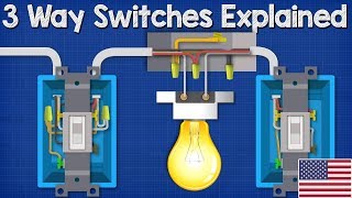 3 Way Switches Explained  How to wire 3 way light switch [upl. by Evatsug460]