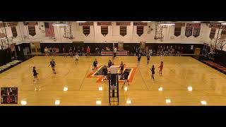 CrotonHarmon High vs Pawling High School Girls Varsity Volleyball [upl. by Tiff502]