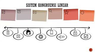 Sistem Kongruensi Linear [upl. by Derril]