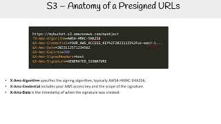 S3 Anatomy of a Presigned URL  AWS Solutions Architect Associate SAAC03 [upl. by Nnylhtak]