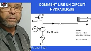 Video N°132 COMMENT LIRE UN CIRCUIT HYDRAULIQUE [upl. by Fiedling]