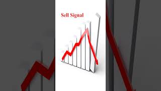 Bullish Engulfing The Most POWERFUL Candlestick Pattern shorts bullishengulfing [upl. by Ahsilat]