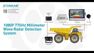 1080P 77GHz Millimeter Wave Radar Detection System [upl. by Inail]