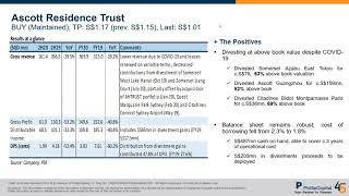 Market Outlook QampM Initiation ART AREIT YOMA MMH UGHC Banking Monthly amp SG Weekly [upl. by Carmel]