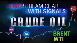 🔴 WTI amp BRENT CRUDE OIL LIVE   Educational Trading chart with Signals [upl. by Raddy765]