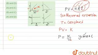 The combination of plots which does not represent isothermal expansion of an ideal gas is   12 [upl. by Constancy]