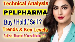 Piramal Pharma PPLPHARMA Stock Analysis Is it Time to Buy or Wait Technical Breakdown [upl. by Schick]