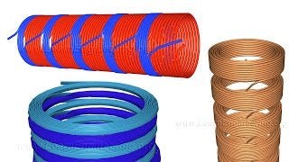 Transformer Winding types [upl. by Anialam]