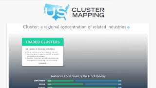 The innovative and useful US Cluster Mapping Tool [upl. by Nnyl]