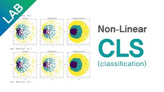 7Lab MultiClass Classification with Pytorch  딥러닝 홀로서기 [upl. by Greer]