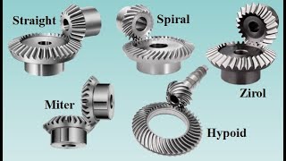 Bevel Gears Types and Terminology [upl. by Mathian]