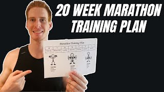 20 Week Marathon Training Plan For 2022  From Beginner To EXPERT In One Video [upl. by Turnheim]