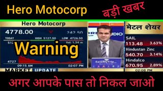 Hero Motocorp share Latest News Hero Motocorp chart analysis Hold or Sell [upl. by Burrow343]