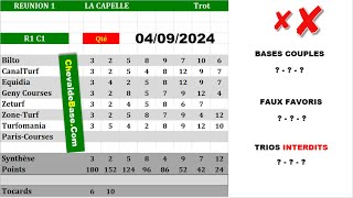 Pronostics Quinté PMU R1C1 de MERCREDI 04 Septembre 2024  les 3 Bases Incontournables  Presse [upl. by Tadeo860]