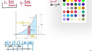 Centroides con integrales [upl. by Tara]