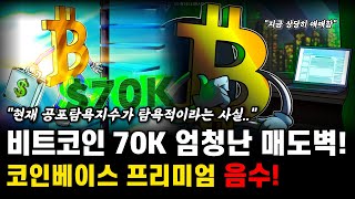 비트코인 70K 구간에 상당한 매물대 존재 코인베이스 프리미엄 음수 비트코인 전망 호재 분석 [upl. by Ferwerda450]