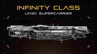 Halo Infinity Class Supercarrier  Extended Ship Breakdown [upl. by Rehsa]