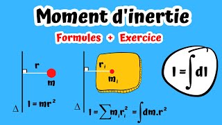 Moment dinertie 1 Formulesexercice dapplication [upl. by Sigsmond]