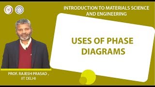 Uses of phase diagrams [upl. by Sabah194]