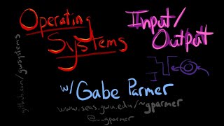 GWU OS System Architecture  IO interactions [upl. by Ahsinej]