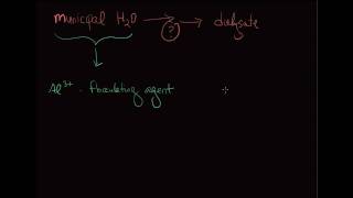 10minute Rounds From Water to Dialysate Content of Municipal Water [upl. by Rialcnis883]